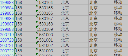 已知邮箱，求手机号码?