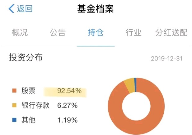 基金入门：热门基金种类科普